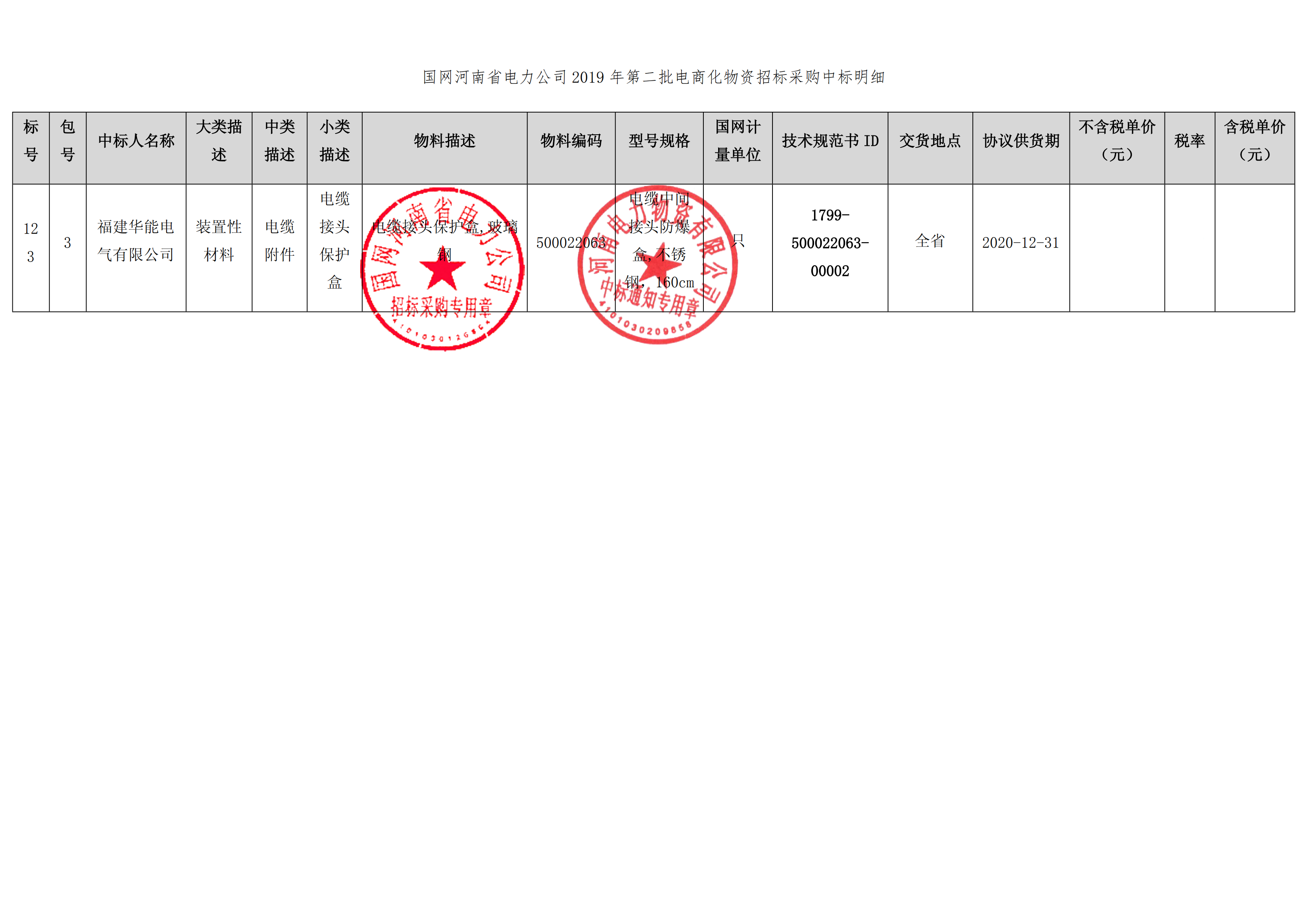 8、國網(wǎng)河南省電力公司2019 年第二批電商化公開競(jìng)爭(zhēng)性談判采購_01 拷貝.png