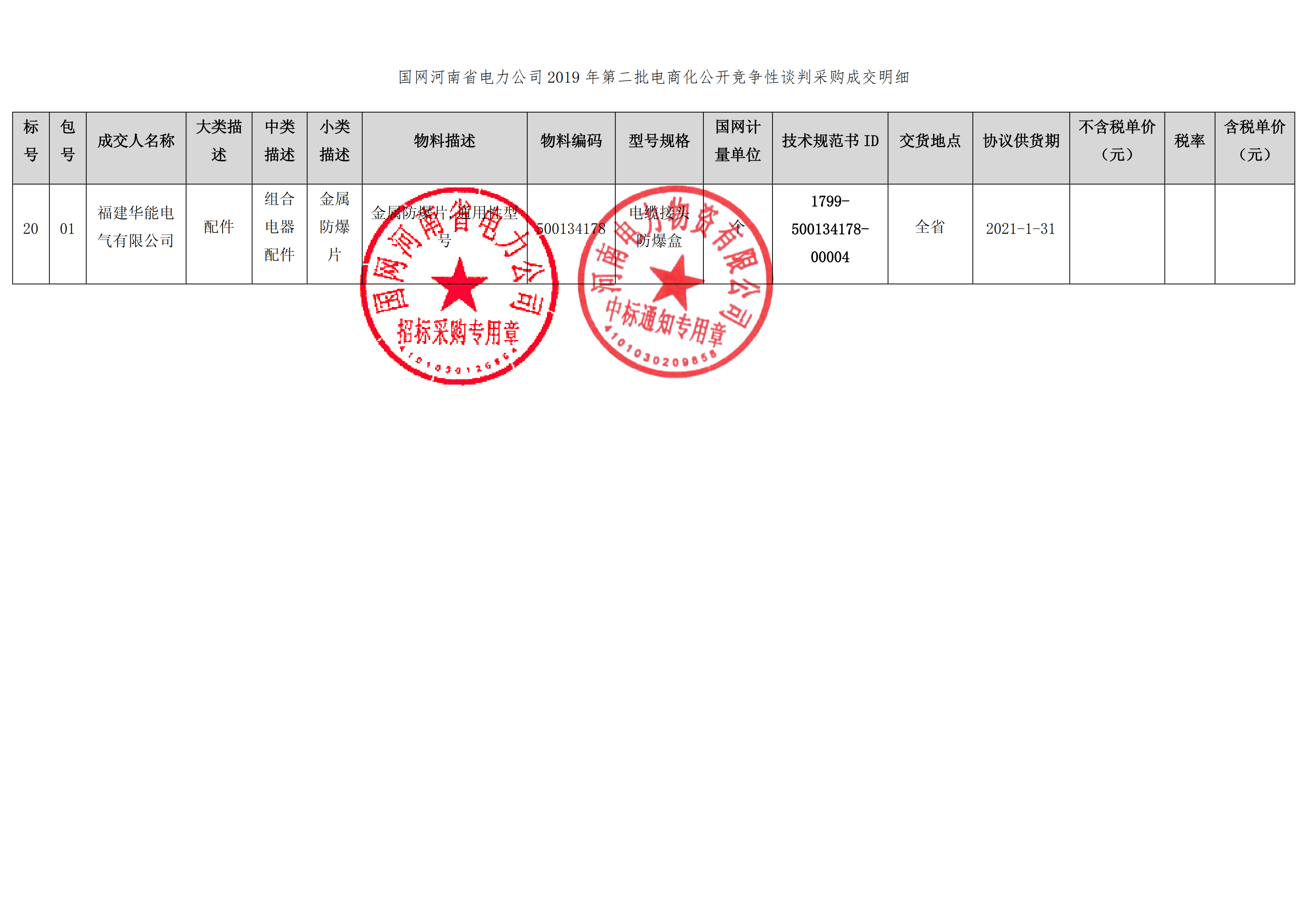 9、國網(wǎng)河南省電力公司2019 年第二批電商化物資招標采購_01 拷貝.png