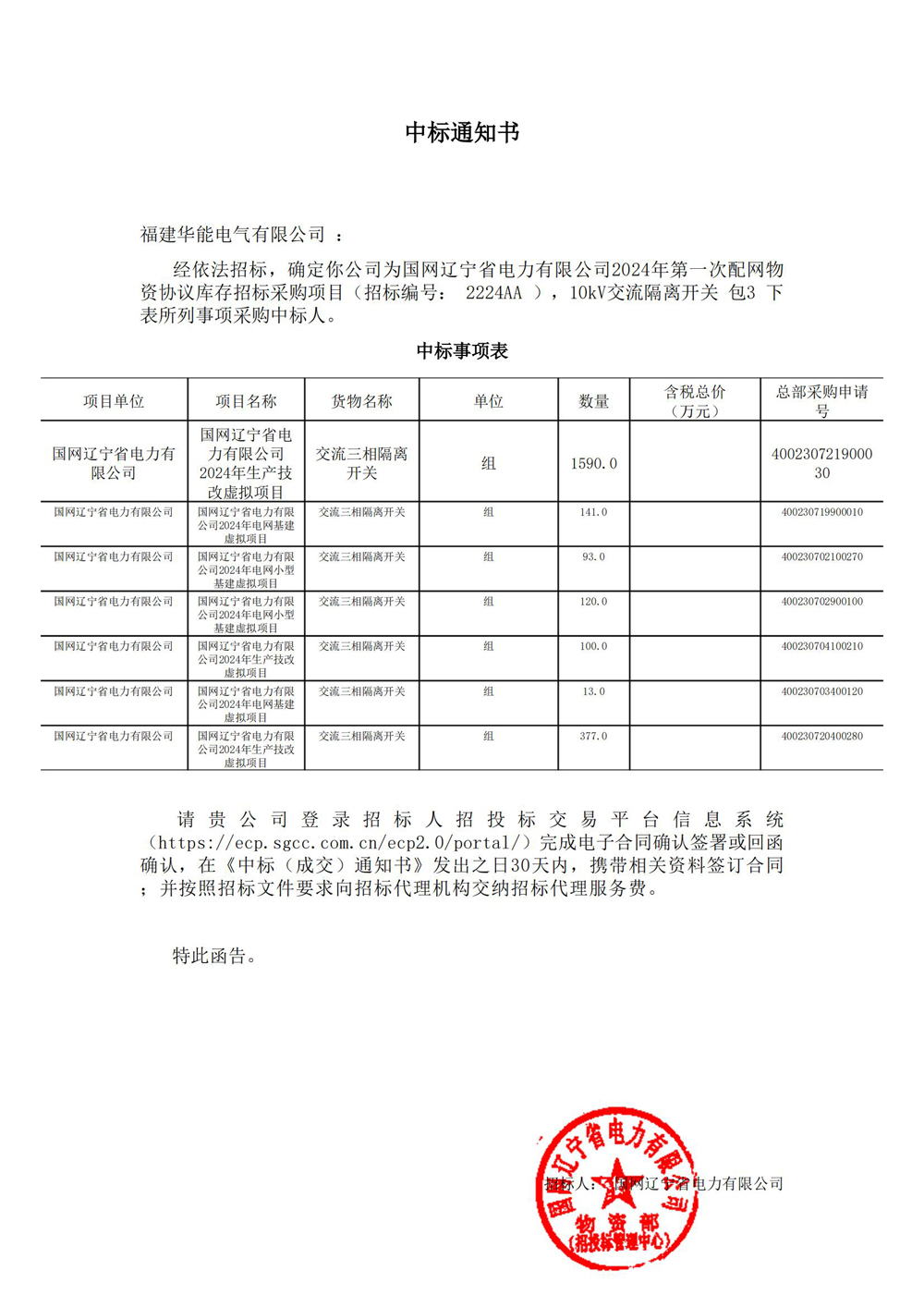 國網(wǎng)遼寧省電力有限公司2024年第一次配網(wǎng)物資協(xié)議庫存招標采購項目.jpg